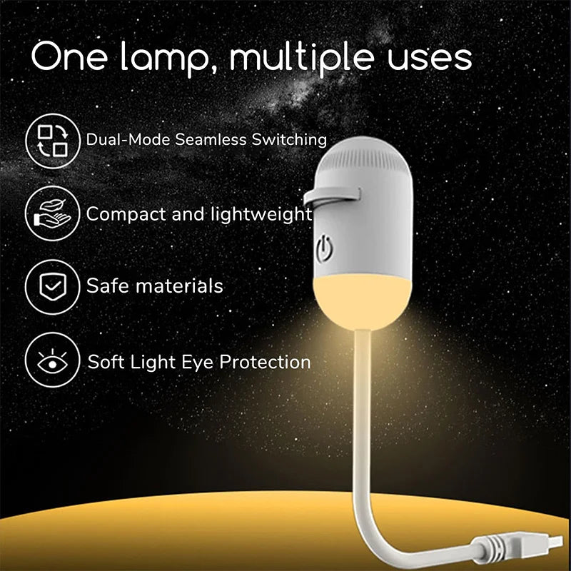 2-In-1 HD Galaxy Star Night Sky Projector Light With Sliding Films USB Power For Bedroom Decor Rotating Dynamic Visual Effects